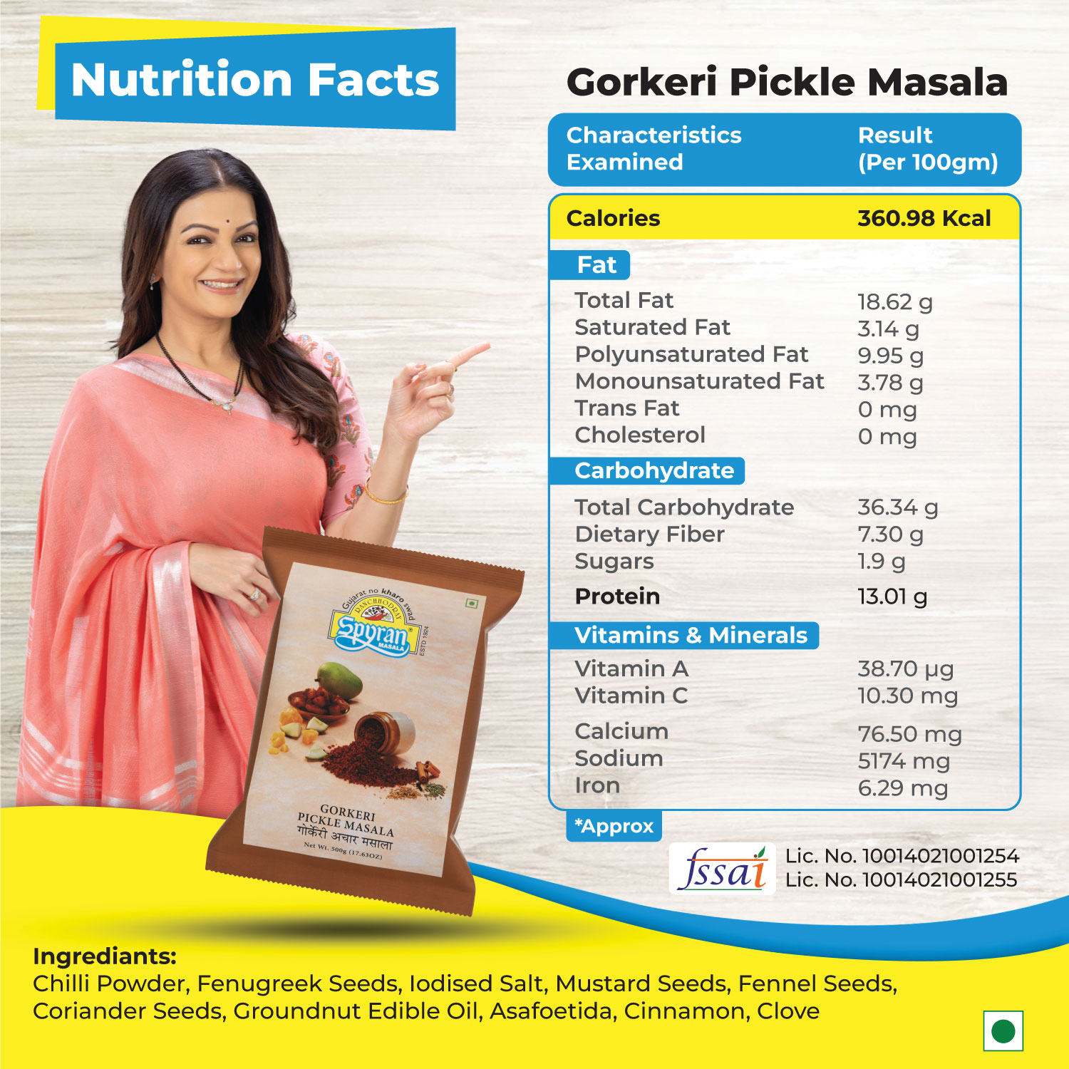 Gorkeri Athana/Pickle Masala